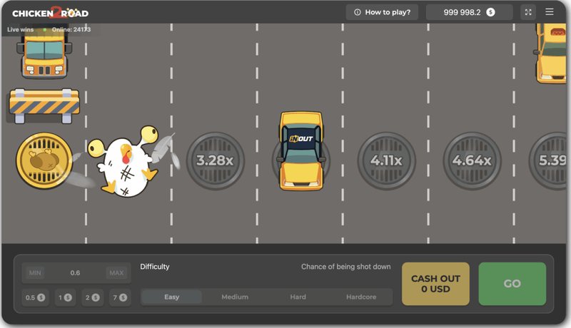 Learn about chicken road 2 españa